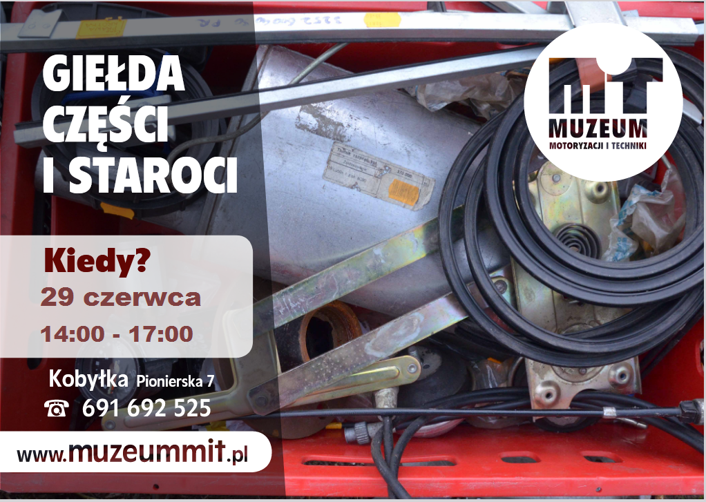 Giełda 29 czerwca 2025