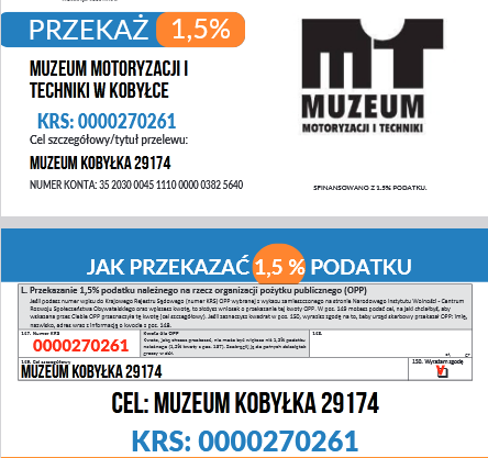 Nieczynne