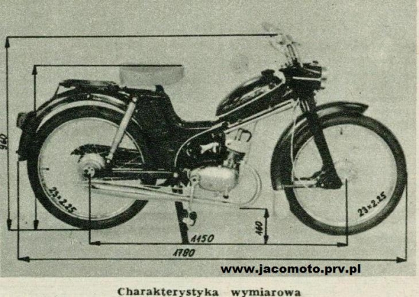 Badanie drogowe Komar 2350